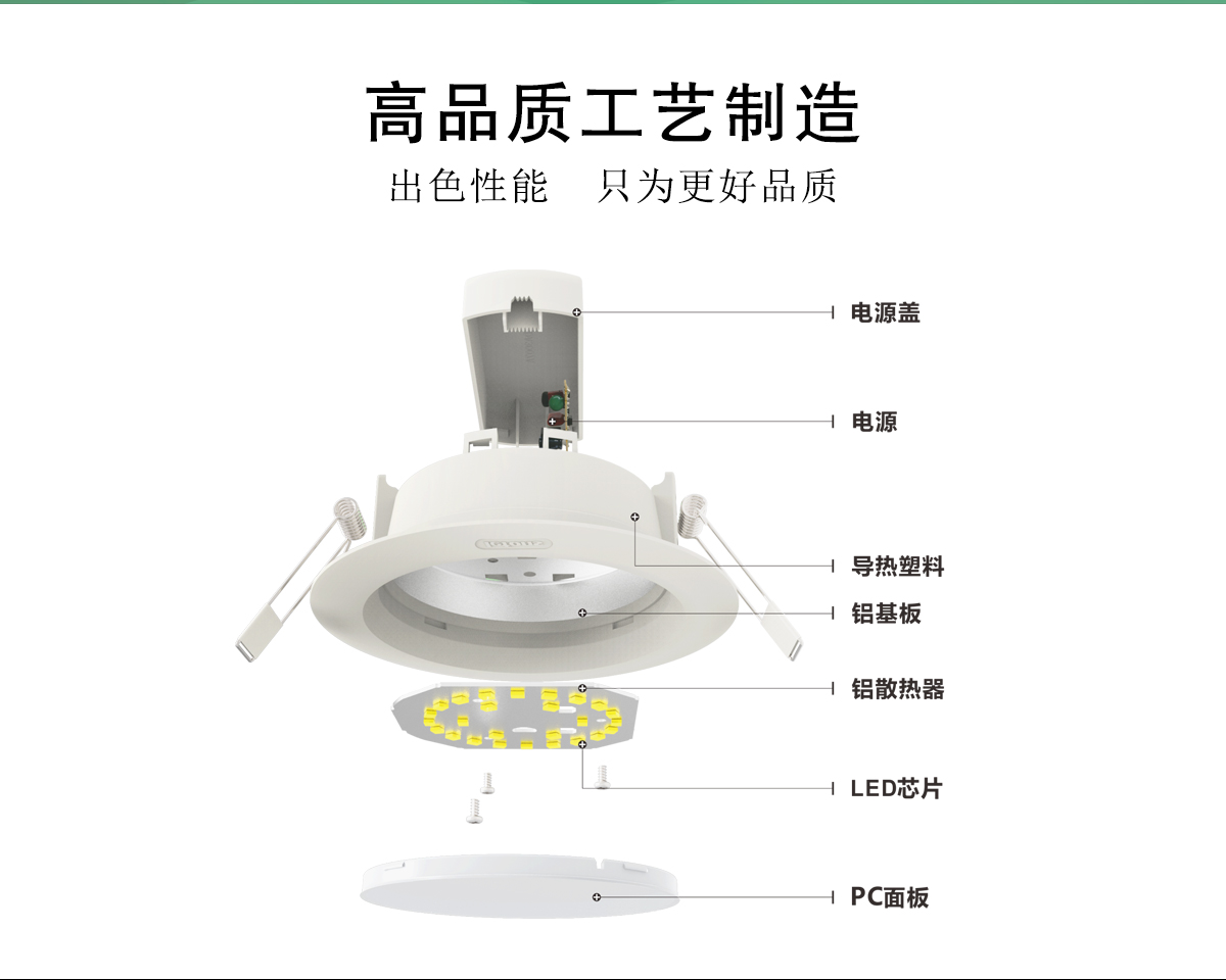 LED-筒燈A_02.jpg