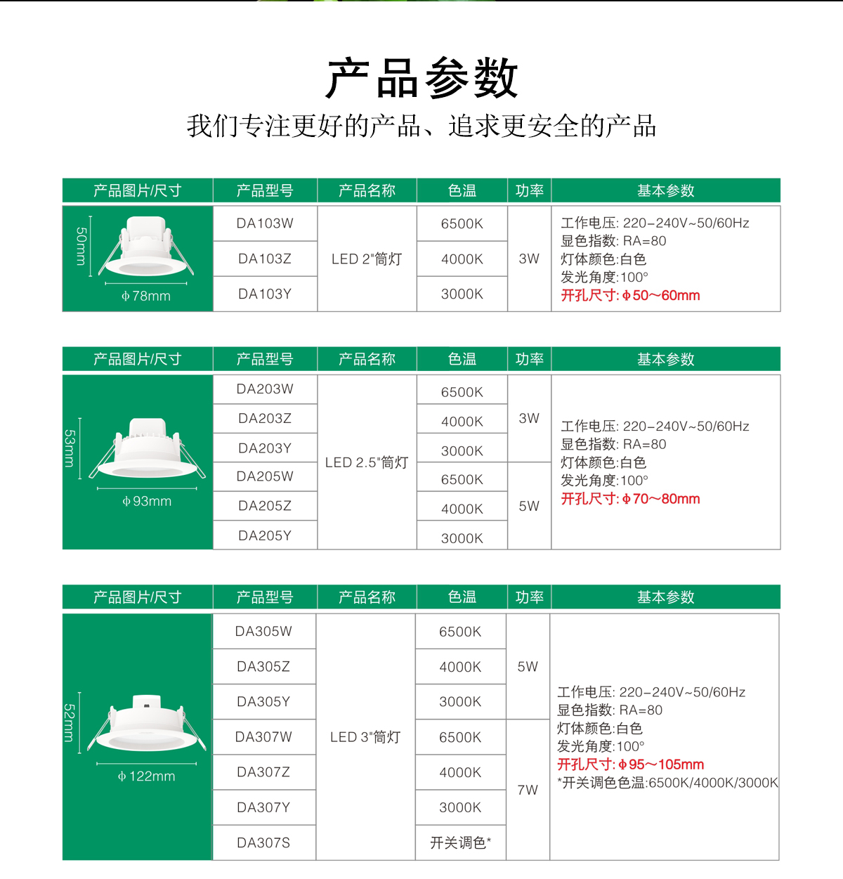 LED-筒燈A_12.jpg