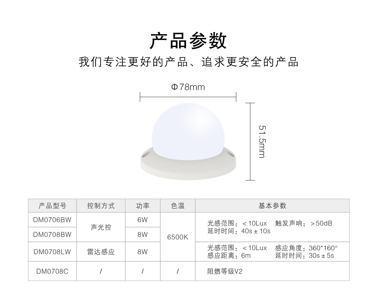 小吸頂燈_16.jpg