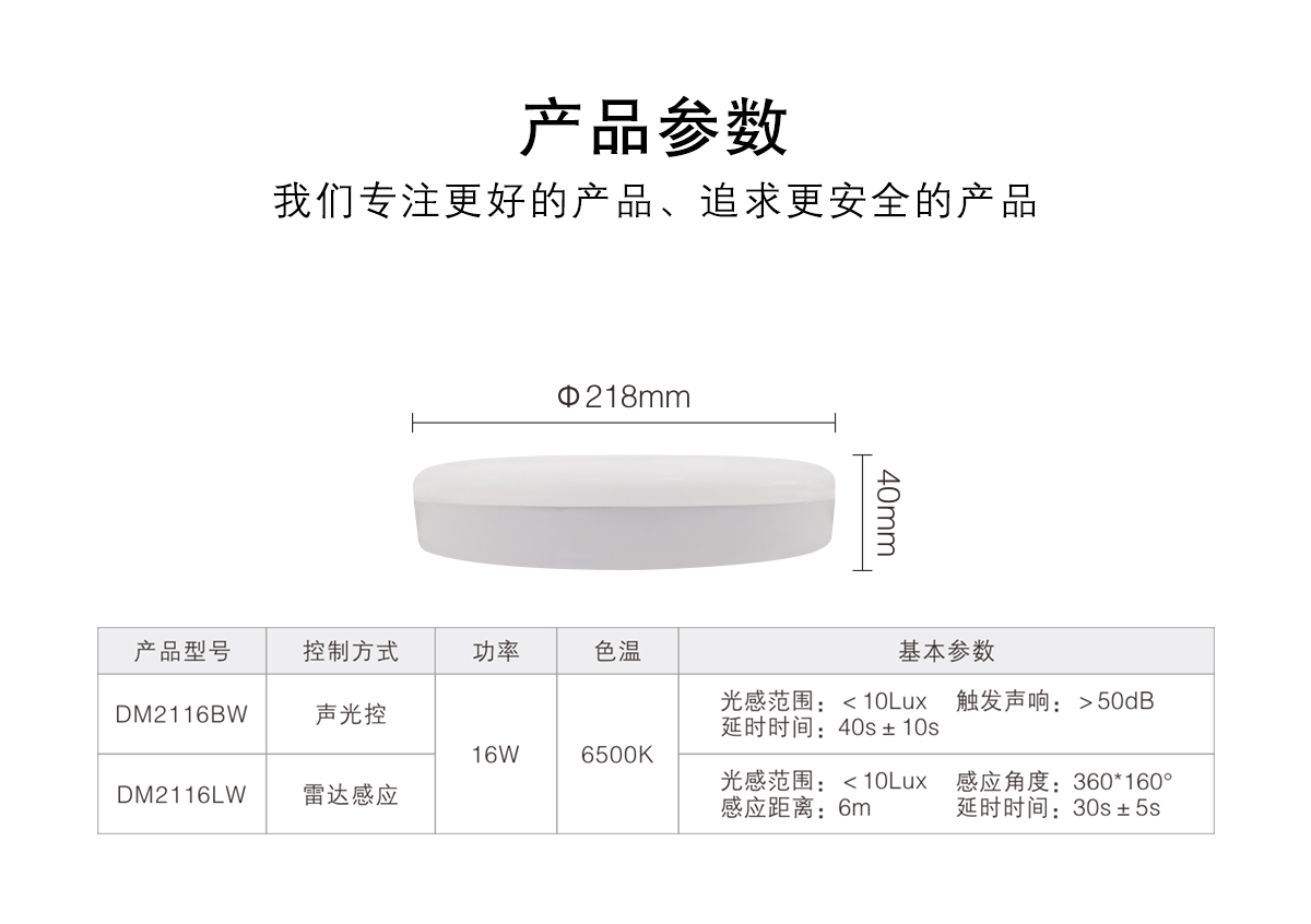 全塑吸頂燈_15.jpg